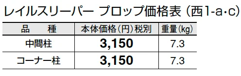 レイルスリーパー プロップ【2024年版】_価格_3