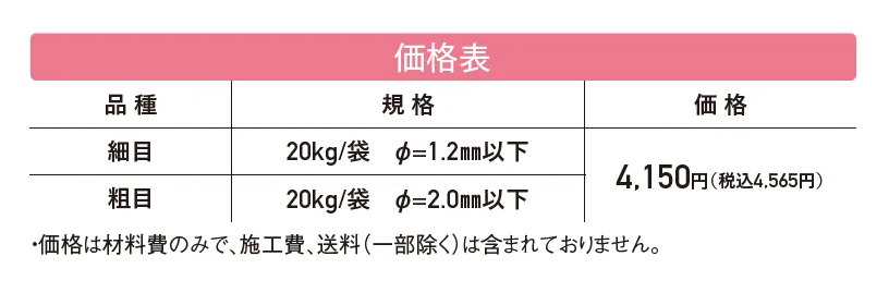 流出抑制型目地材 SBサンドⅡ【2024年版】_価格_1