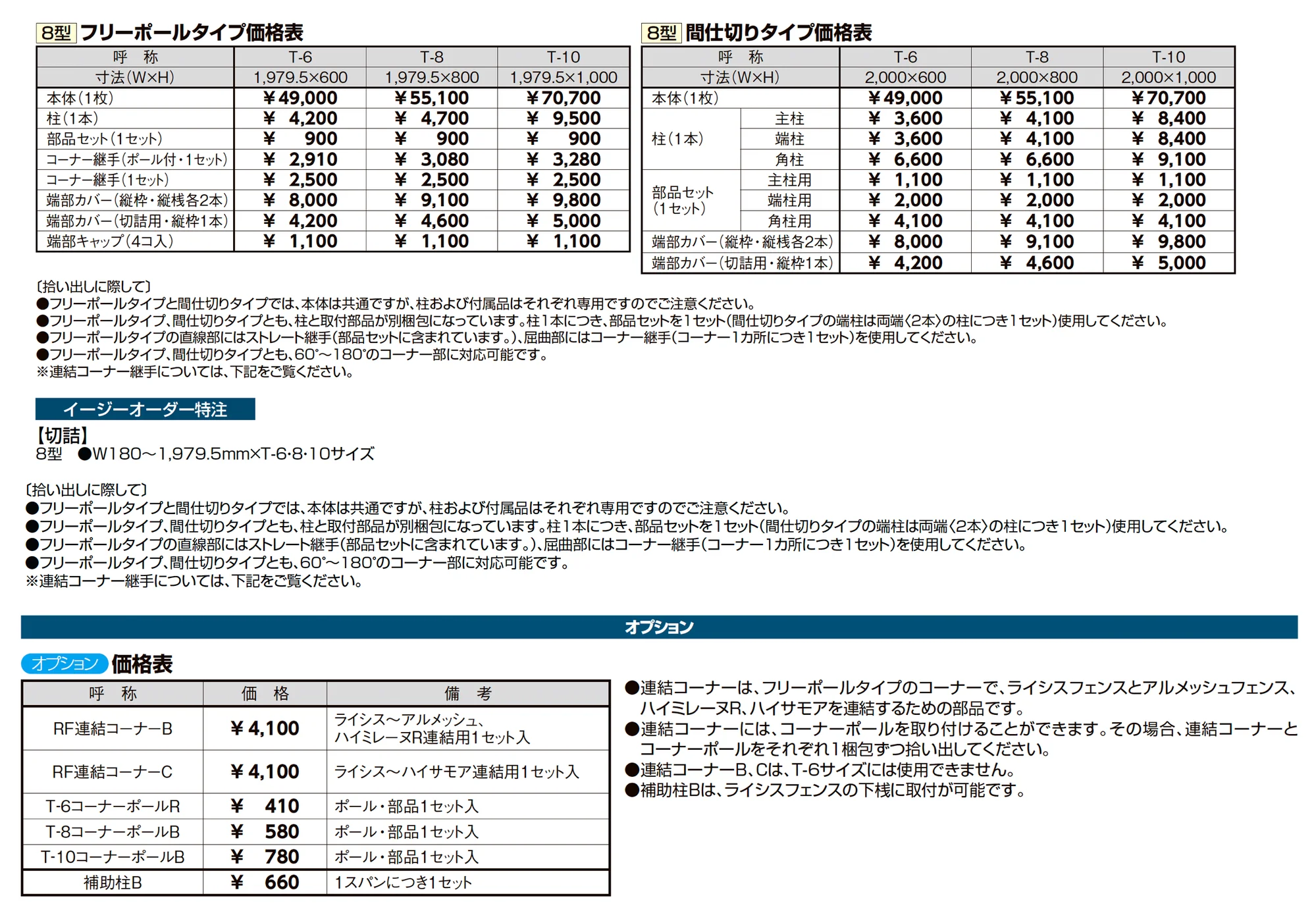 ライシスフェンス 8型_価格_2