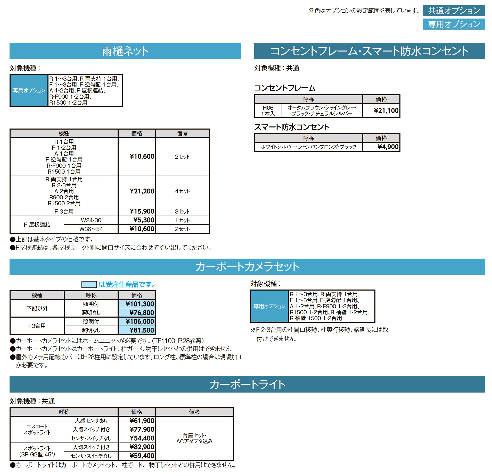 フーゴFプラス 2台用 梁延長_価格_7