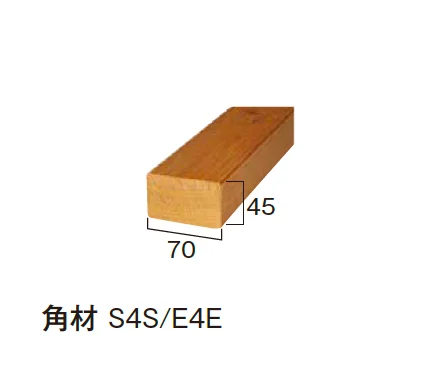 エクシスランドの「ウリン」のサブ画像11