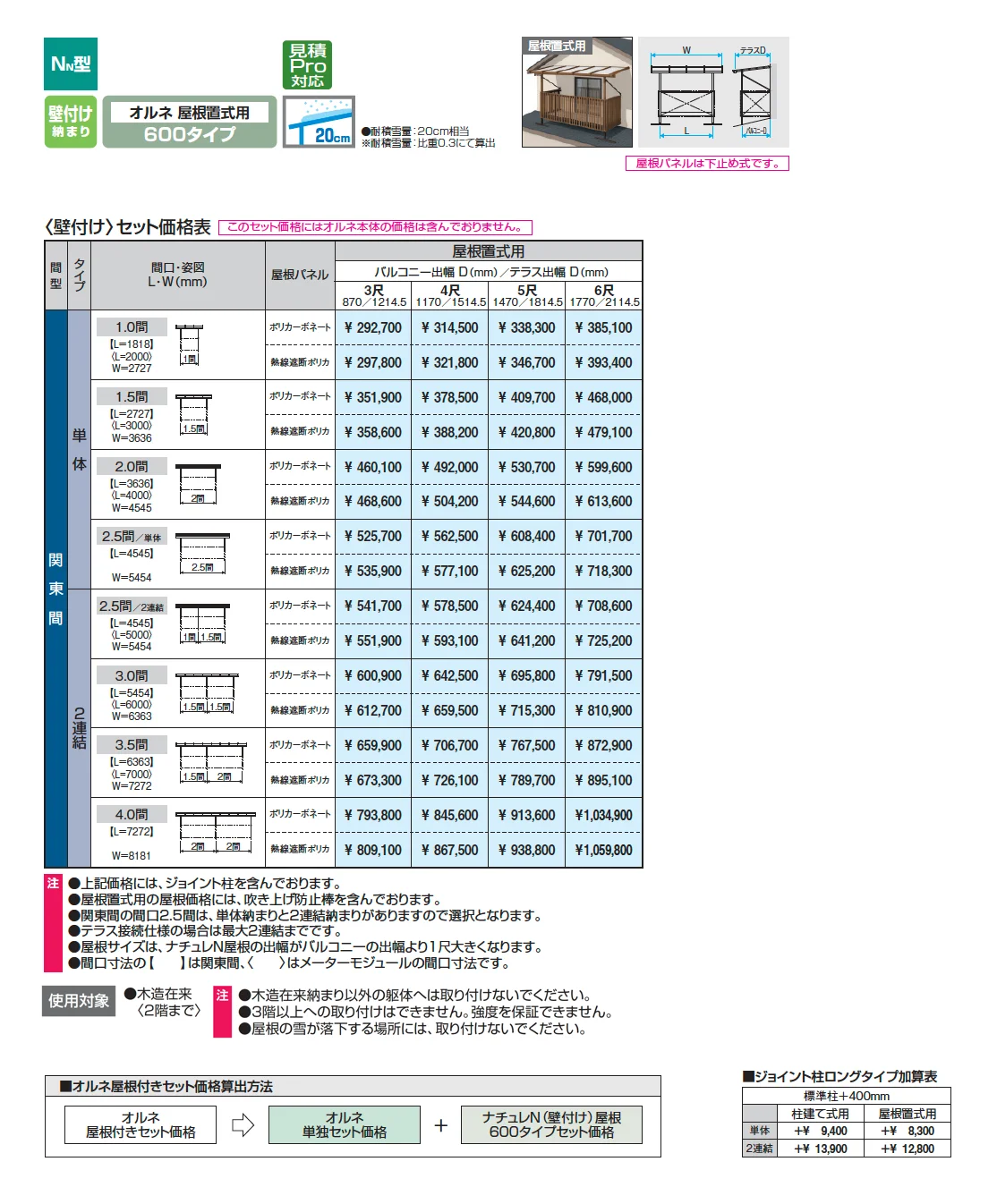 ナチュレN屋根(オルネ 屋根置式用 600タイプ 壁付け納まり)【2025年版】_価格_1