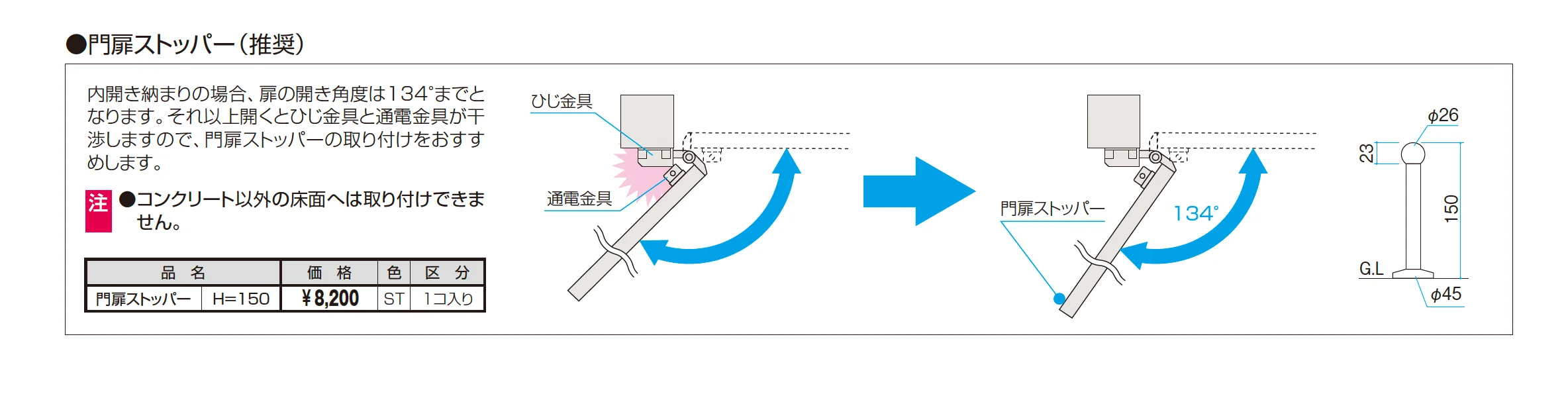 電気錠付き ジオグランテ3型_価格_2