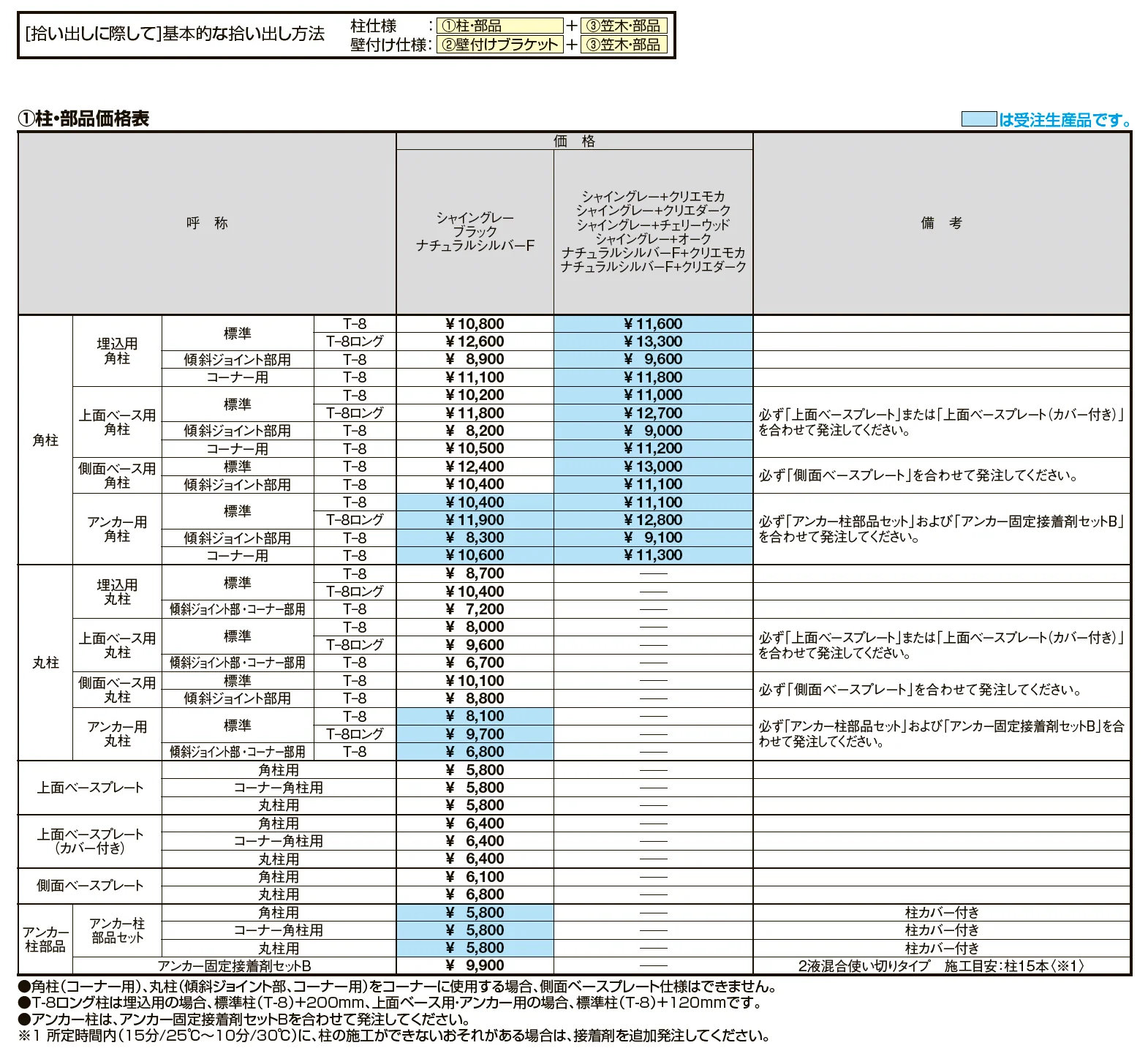 アーキレール 補助歩行手すり【2024年版】_価格_2