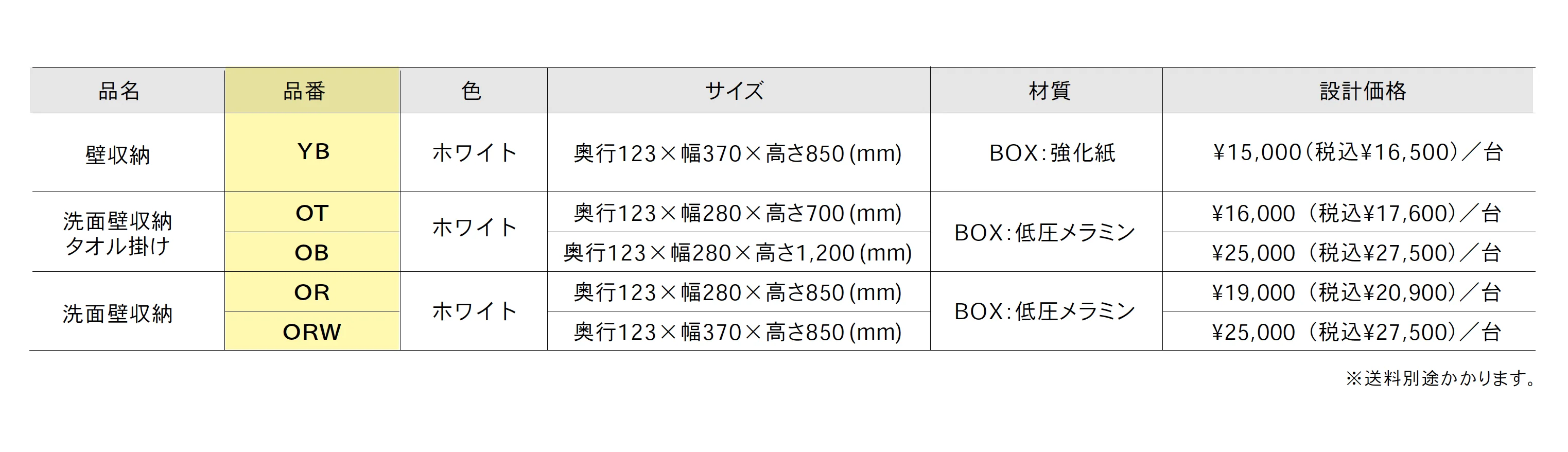 壁収納(扉なし)/洗面壁収納タオル掛け/洗面壁収納【2025年版】_価格_1