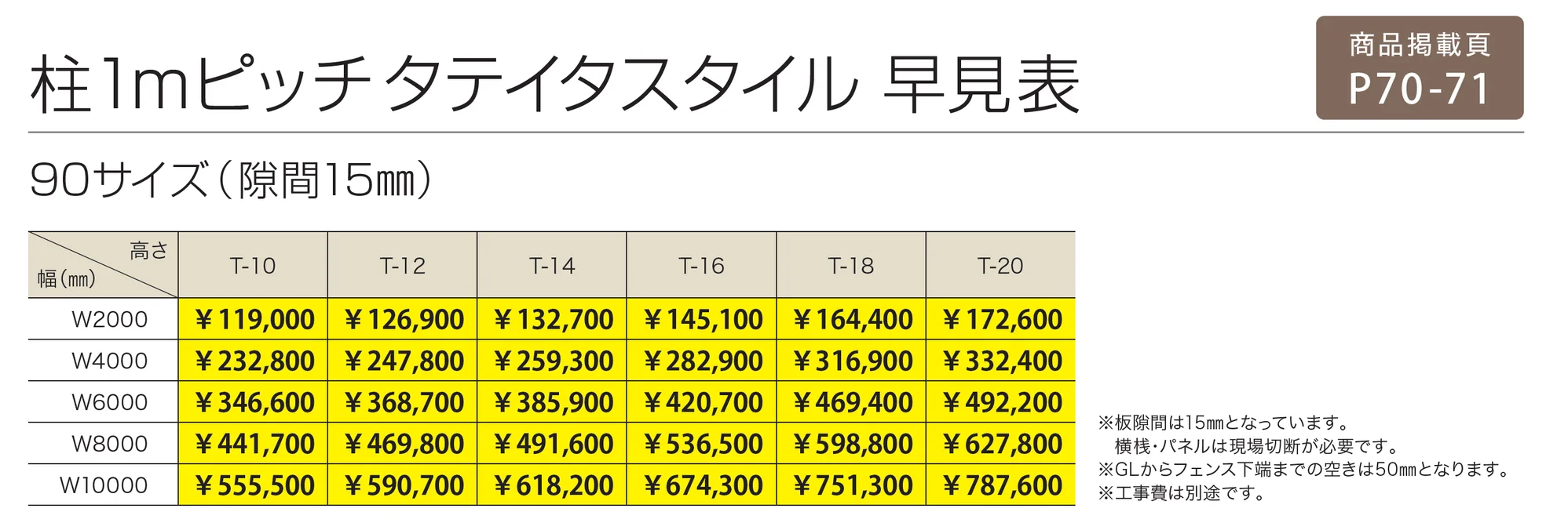 柱1mピッチ タテイタスタイル_価格_3