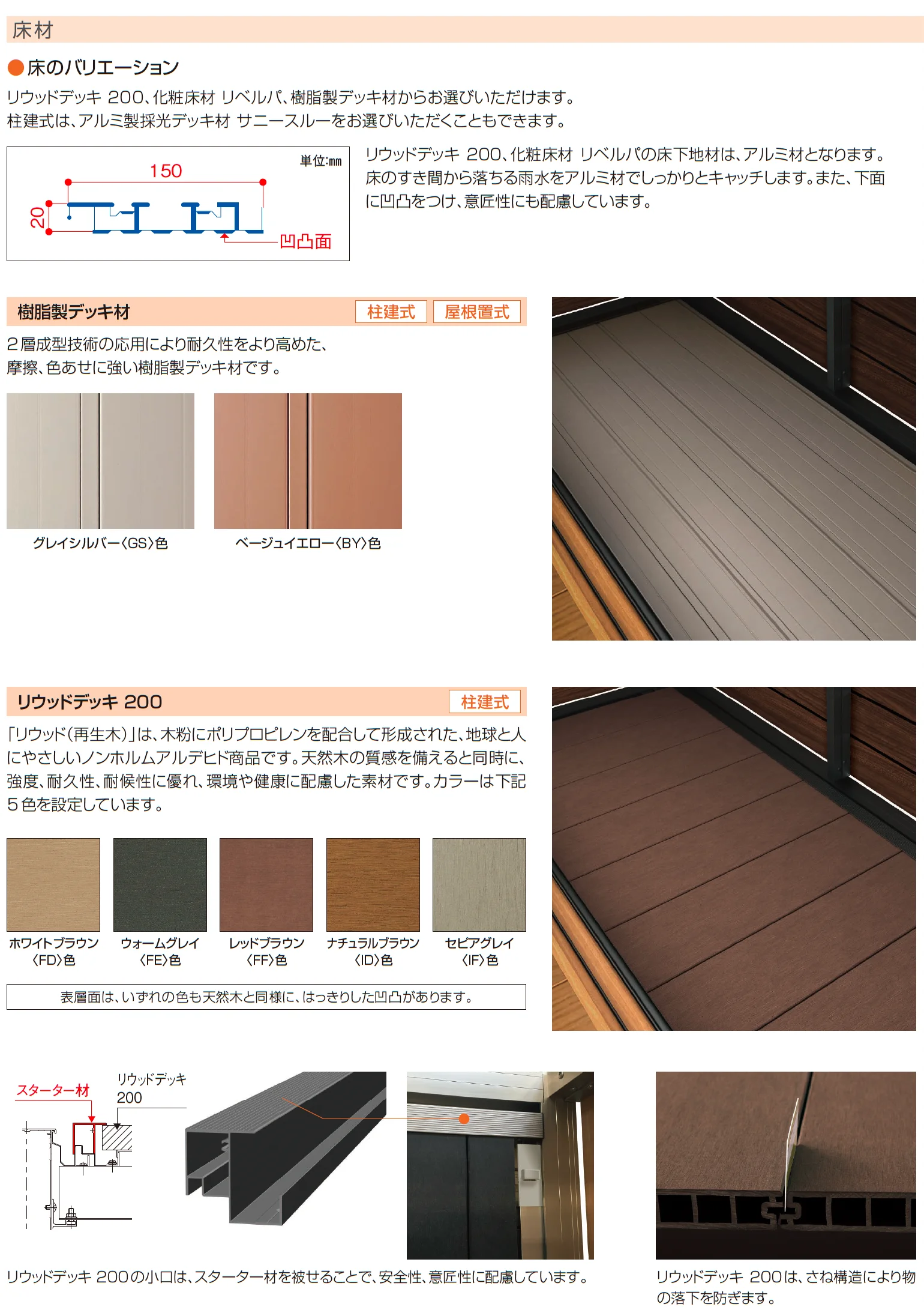 ルシアス バルコニー【屋根置式】・【屋根置式/片屋根片柱仕様】【2025年版】_バリエーション_1