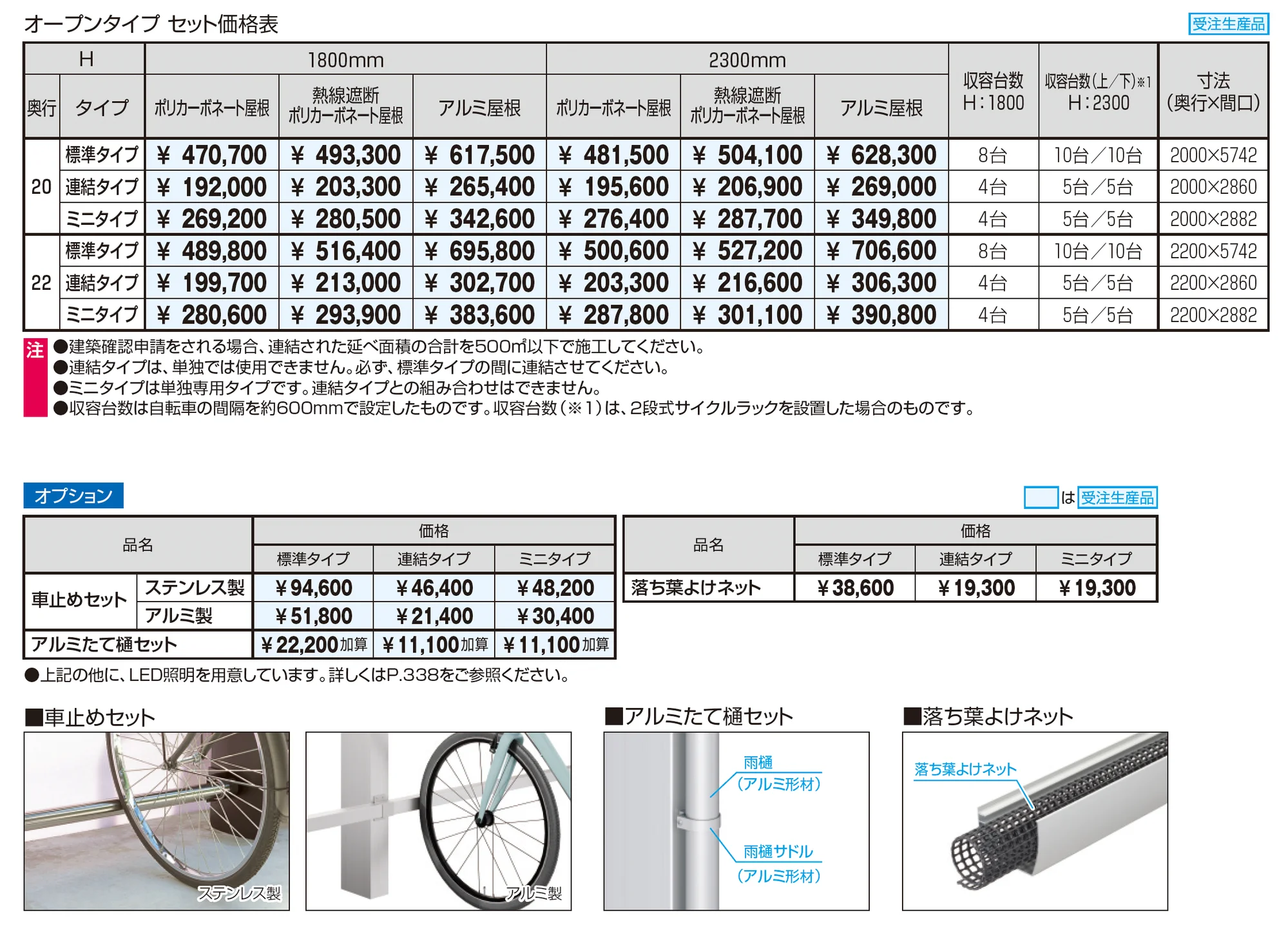 リンリンエース オープンタイプ 600N/㎡_価格_1