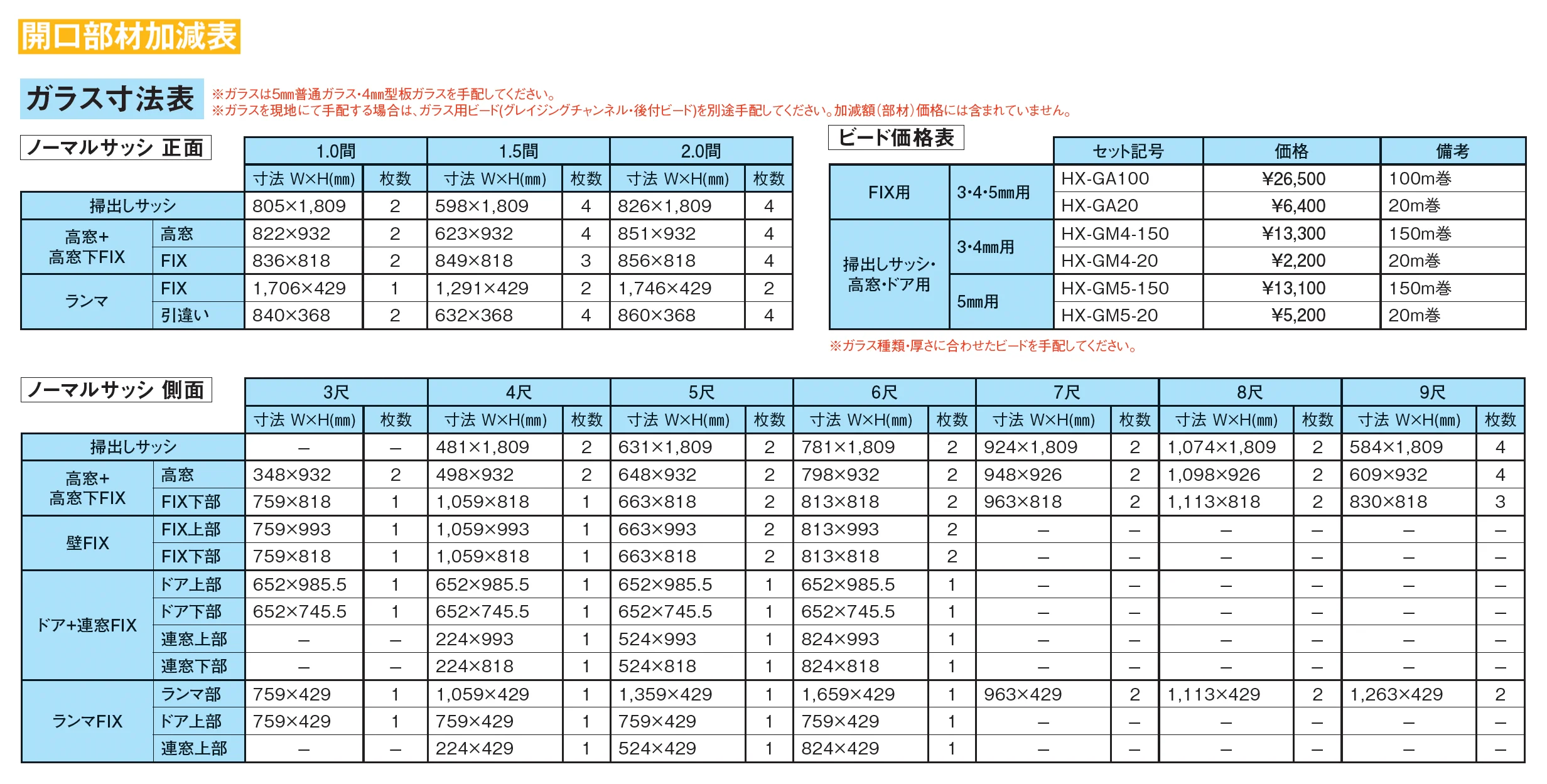 ソレイドテラス囲い ノーマルサッシ(ランマFIX)【床仕様】_価格_4