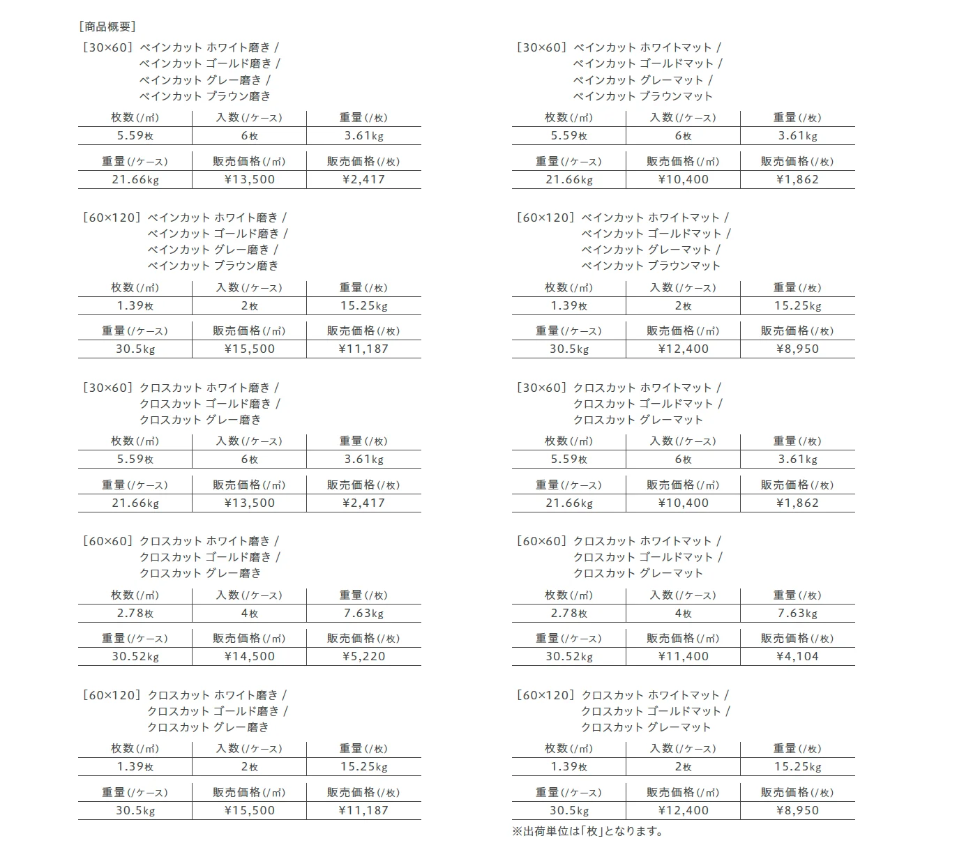 タッチストーン_価格_5