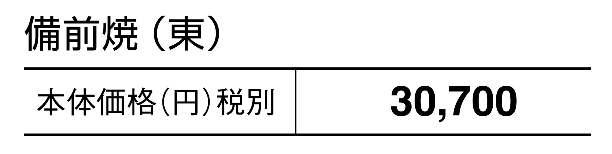 備前焼【2025年版】【廃番】_価格_1