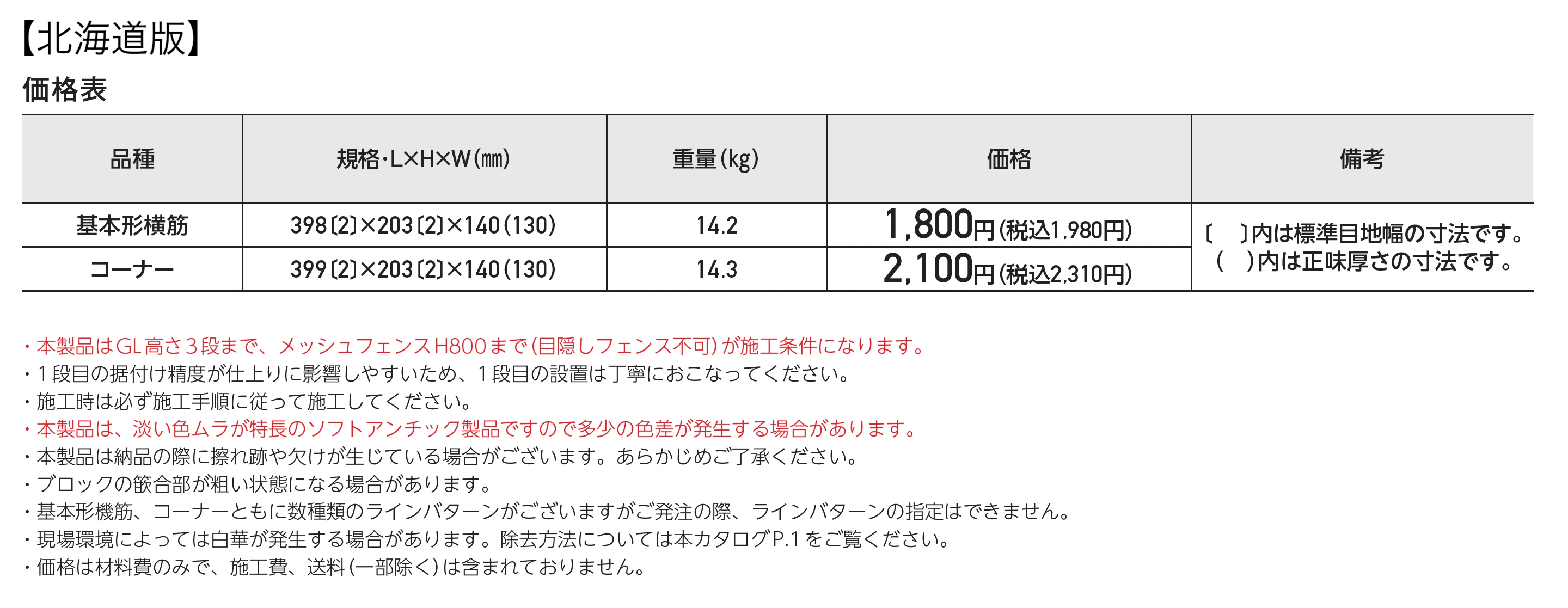 アイフィット_価格_2