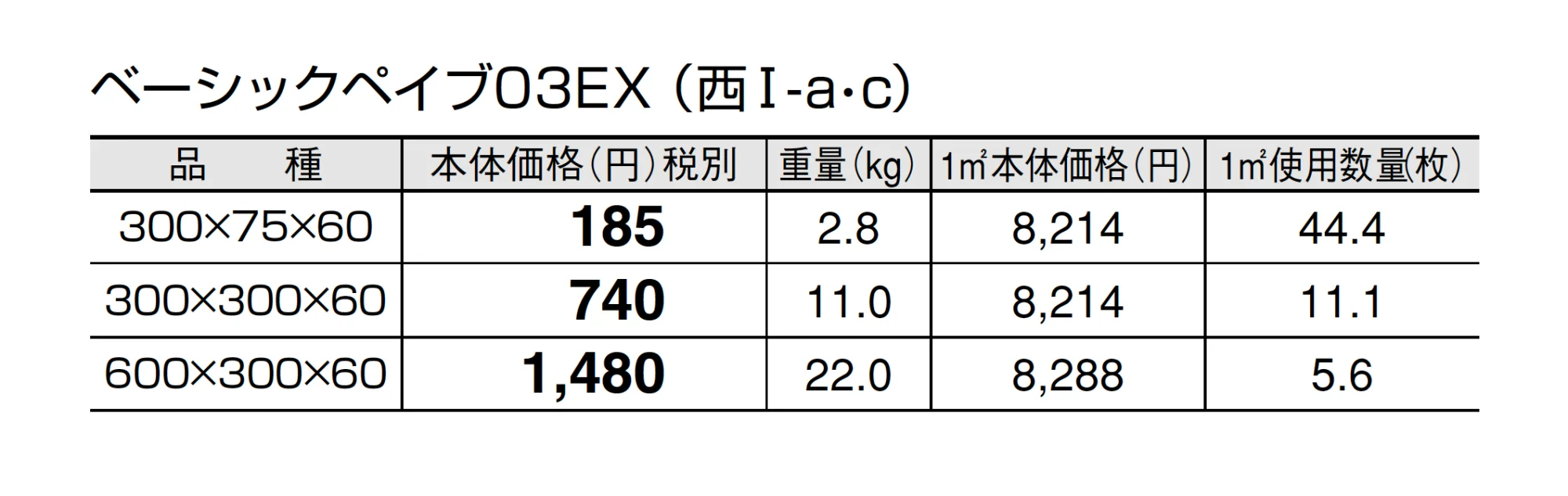 ベーシックペイブ03EX【2025年版】_価格_3