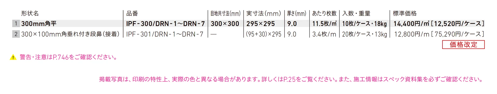デザレートネオ_価格_1
