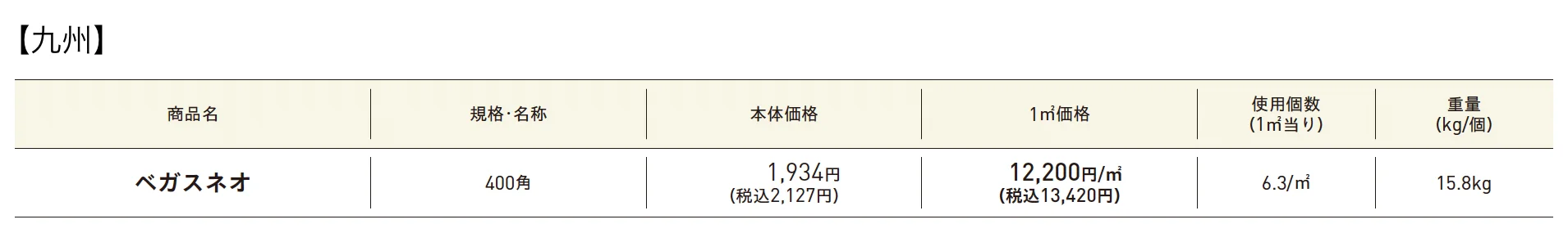 ベガス®︎ネオPAT.【2025年版】_価格_3