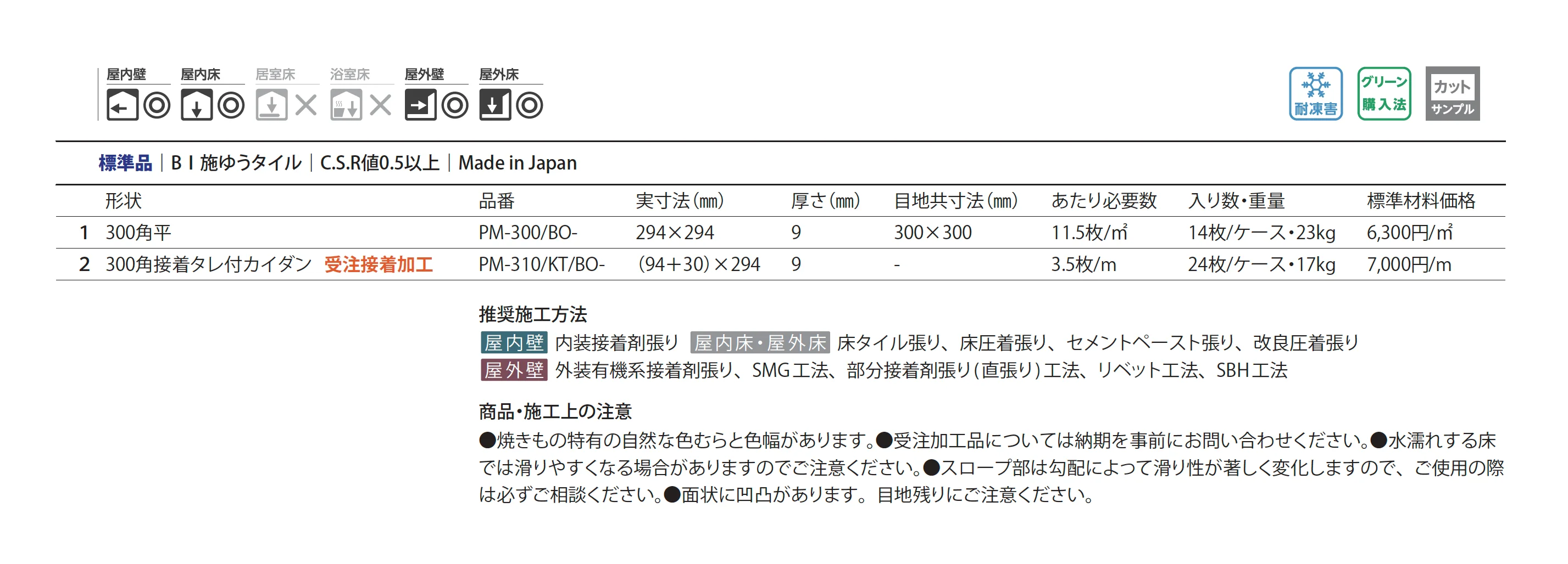 ボスキー_価格_2