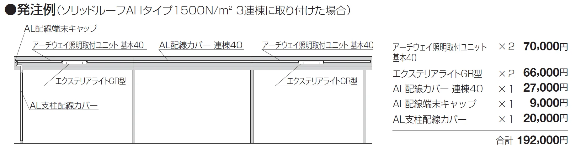 アーチウェイ照明取付ユニット【2024年版】_価格_2