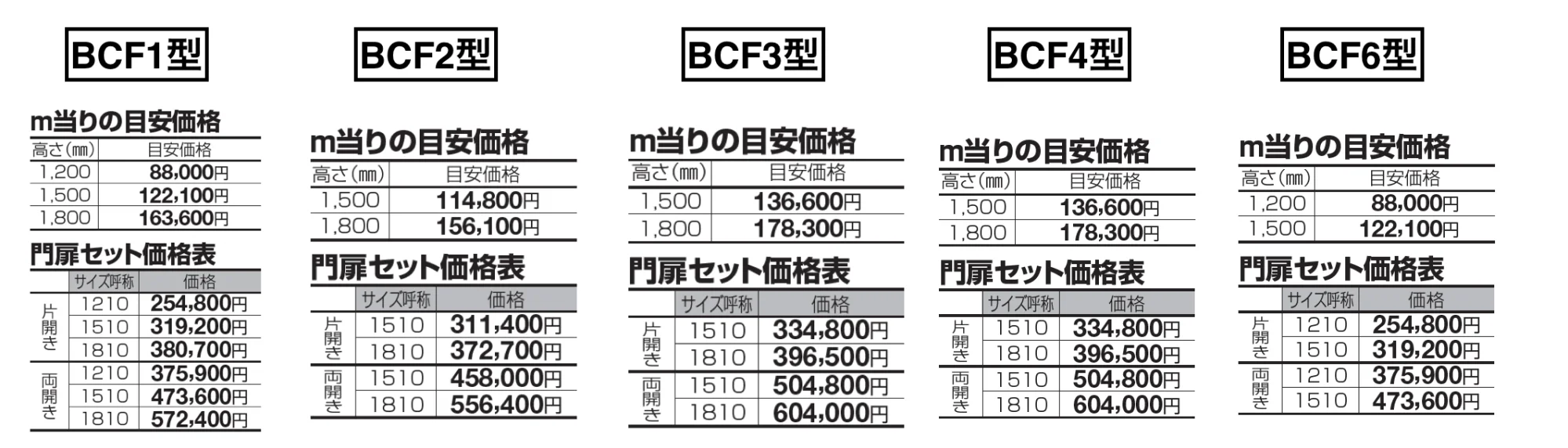 BCF1型〜4型/6型【2024年版】_価格_1