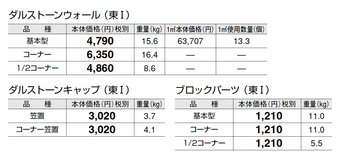 ダルストーンウォール【2025年版】_価格_1