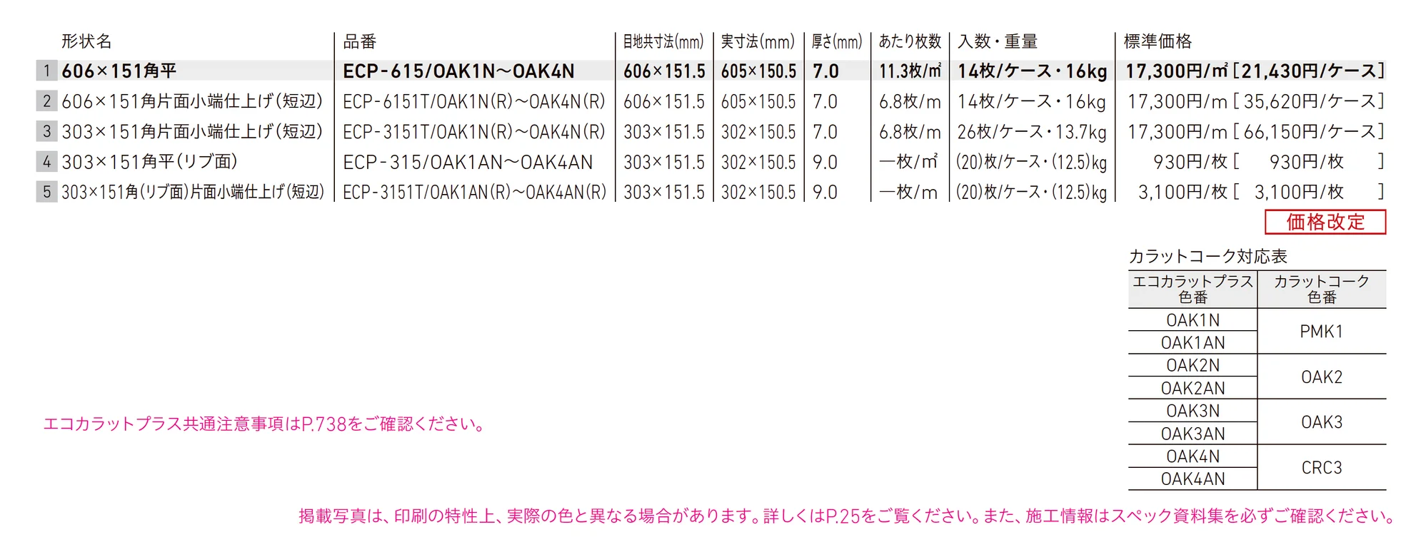 エコカラットプラス ビンテージオーク_価格_1