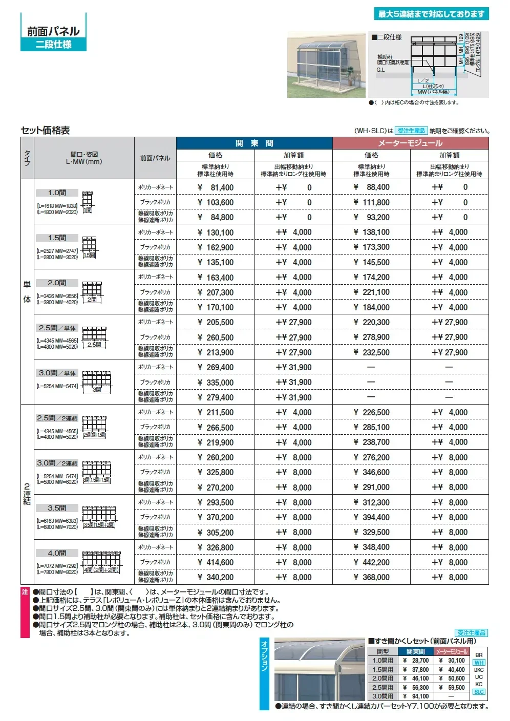 レボリューZ(TR1NB型 1500タイプ)【2025年版】_価格_3