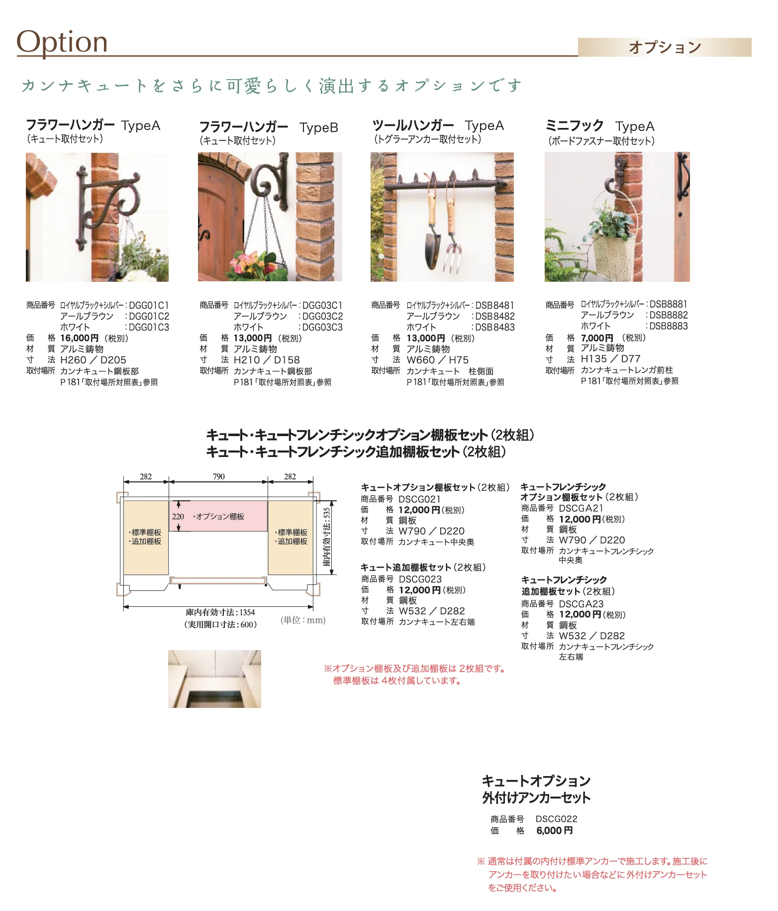 カンナキュート_価格_2