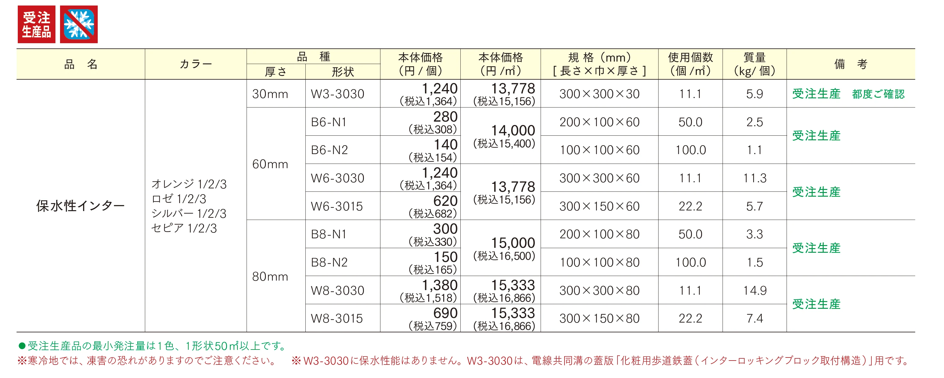 保水性インター_価格_1