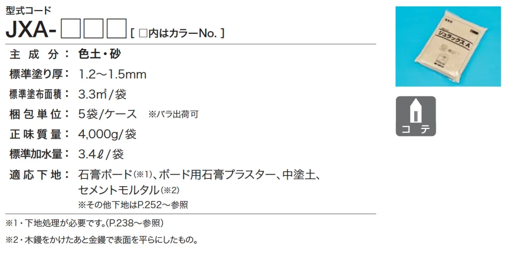 四国化成の「ジュラックス・A【2023年版】」のサブ画像1