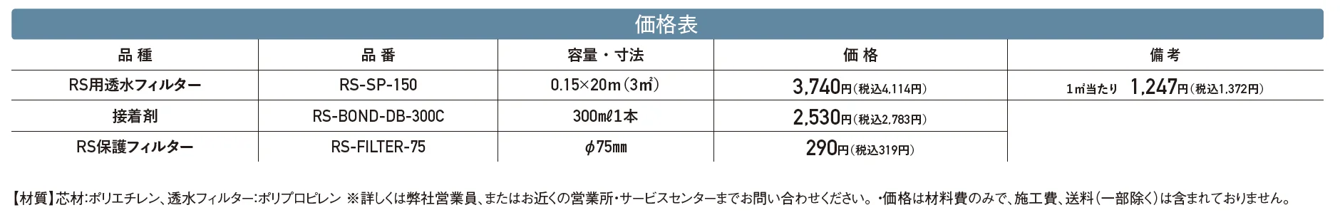 RECOM 2SP【2024年版】_価格_2