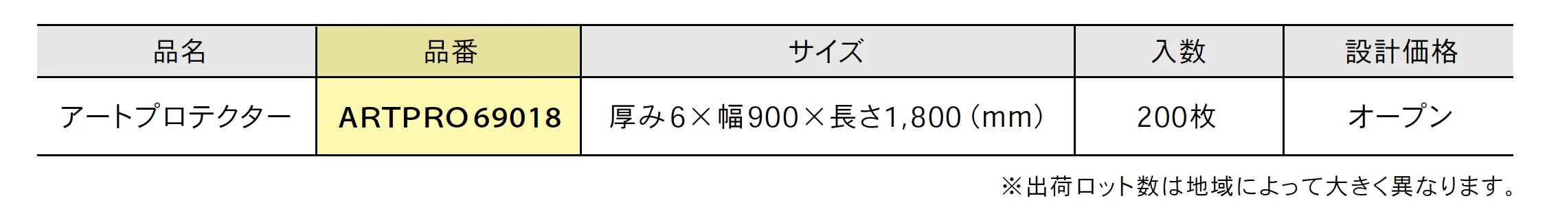 アートプロテクター【2025年版】_価格_1