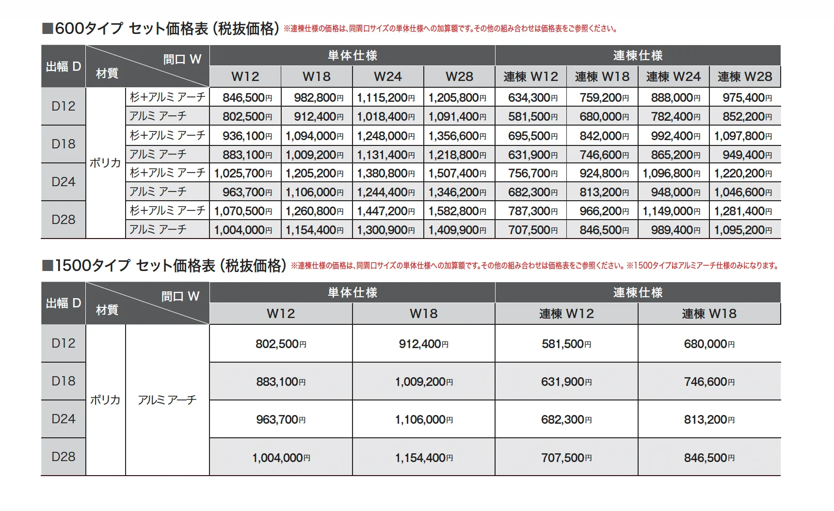 HaNaWoodテラス【2024年版】_価格_1
