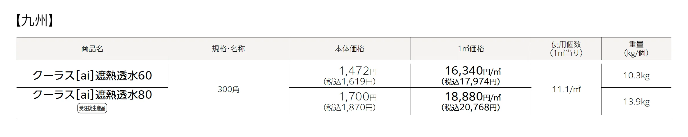 クーラス®︎(ai)遮熱透水60･80PAT._価格_3