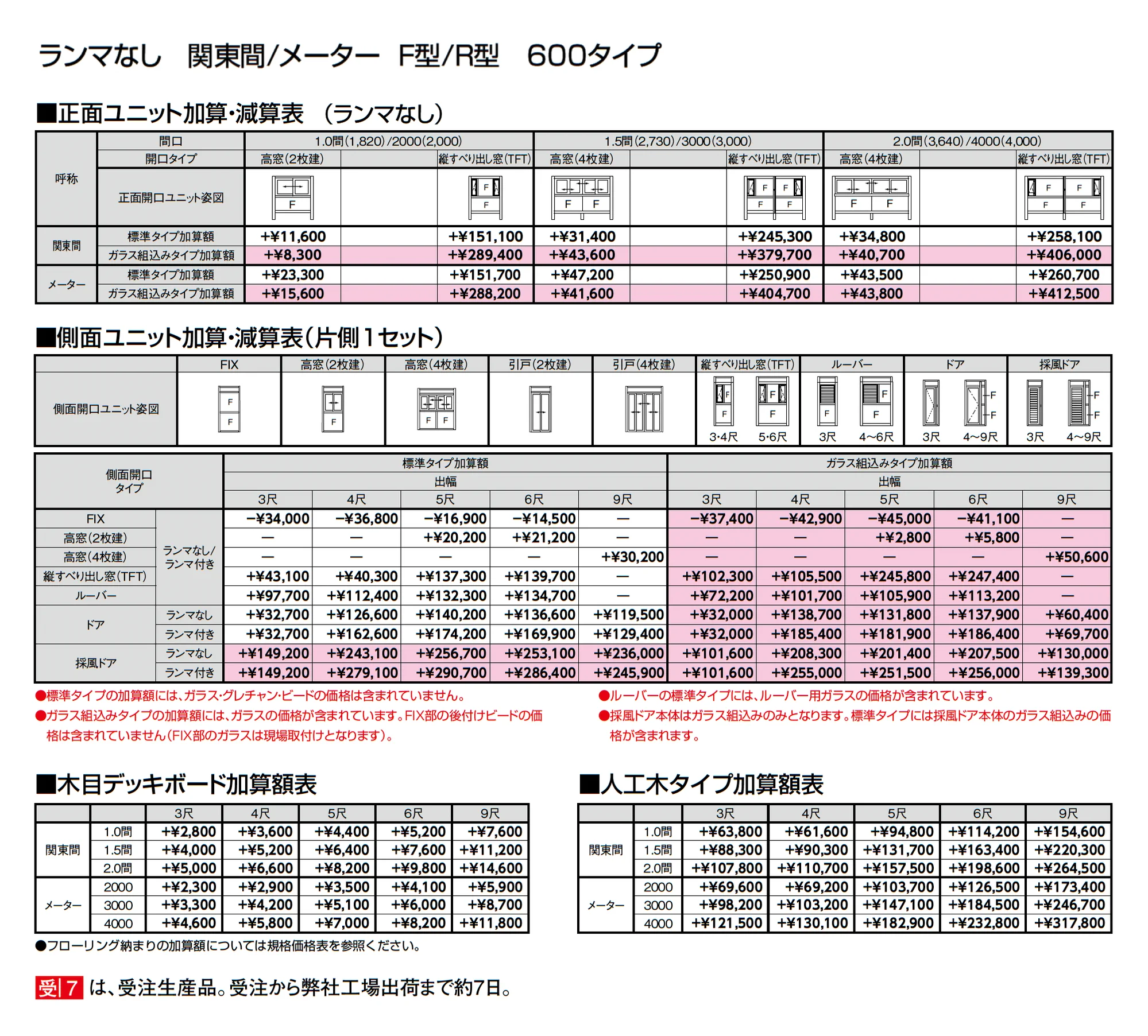 サニージュ R型 床納まり(ランマなし)メーター_価格_2
