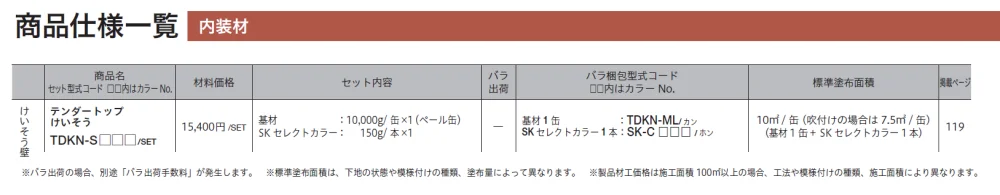 テンダートップ けいそう【2024年版】_価格_2