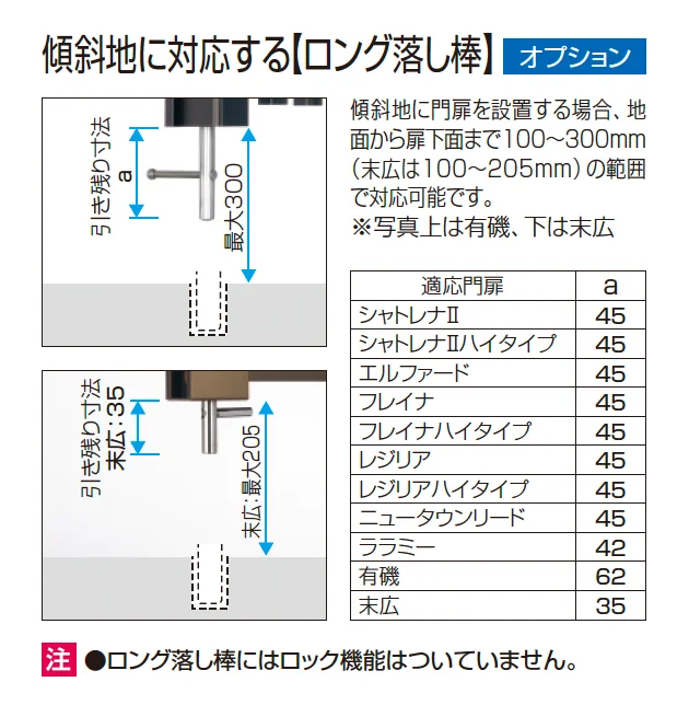 シャトレナⅡ YM型【2025年10月価格改訂版】_価格_2