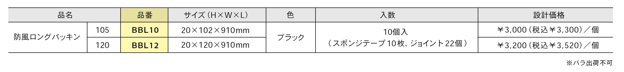 防風ロングパッキン【2025年版】_価格_1
