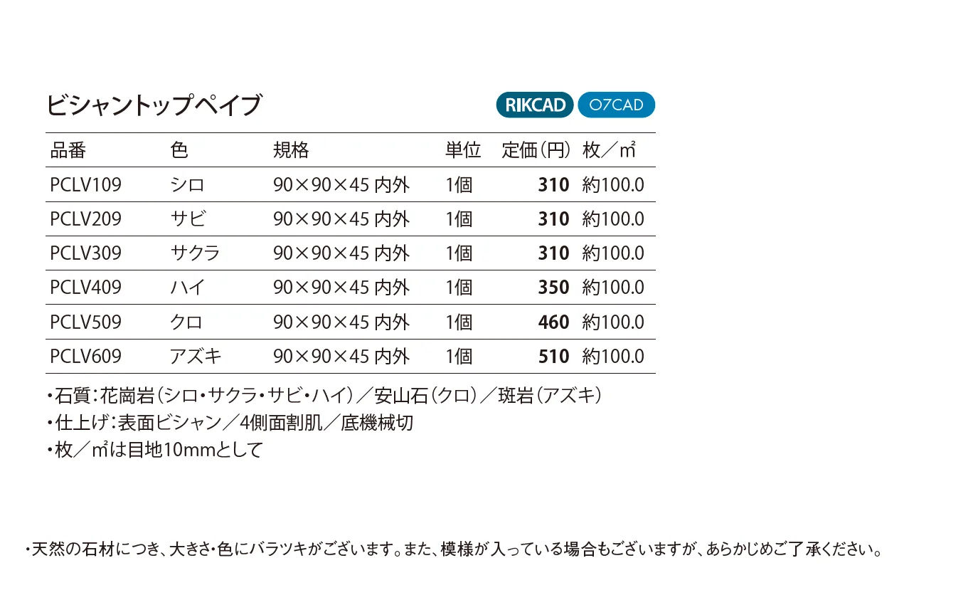 ビシャントップペイブ【関東版】_価格_1