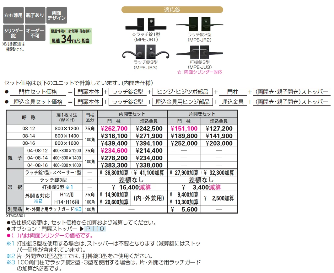 シャローネ 門扉 SB01型【2025年版】_価格_1