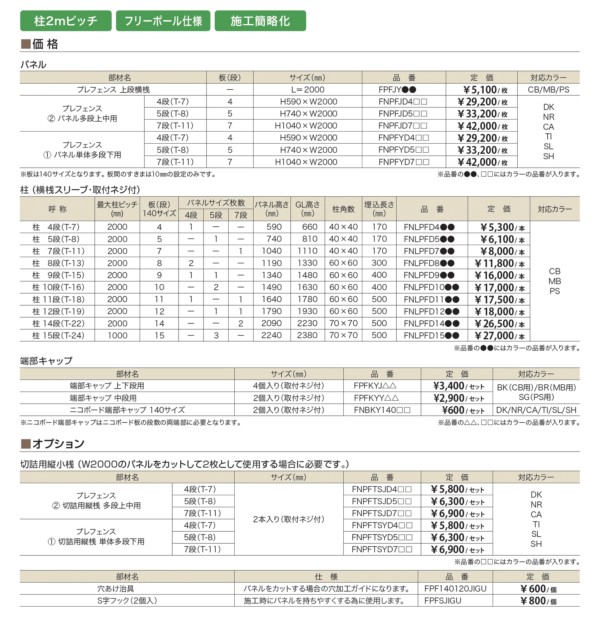 プレフェンス N1型_価格_1