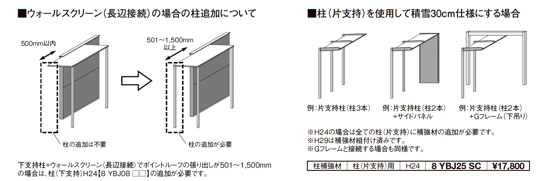 プラスG Gルーフ ポイントルーフタイプ_価格_8