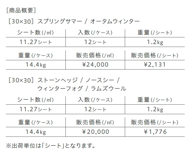 アーペフト_価格_2