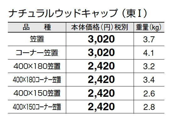 ナチュラルウッドキャップ【2025年版】_価格_1