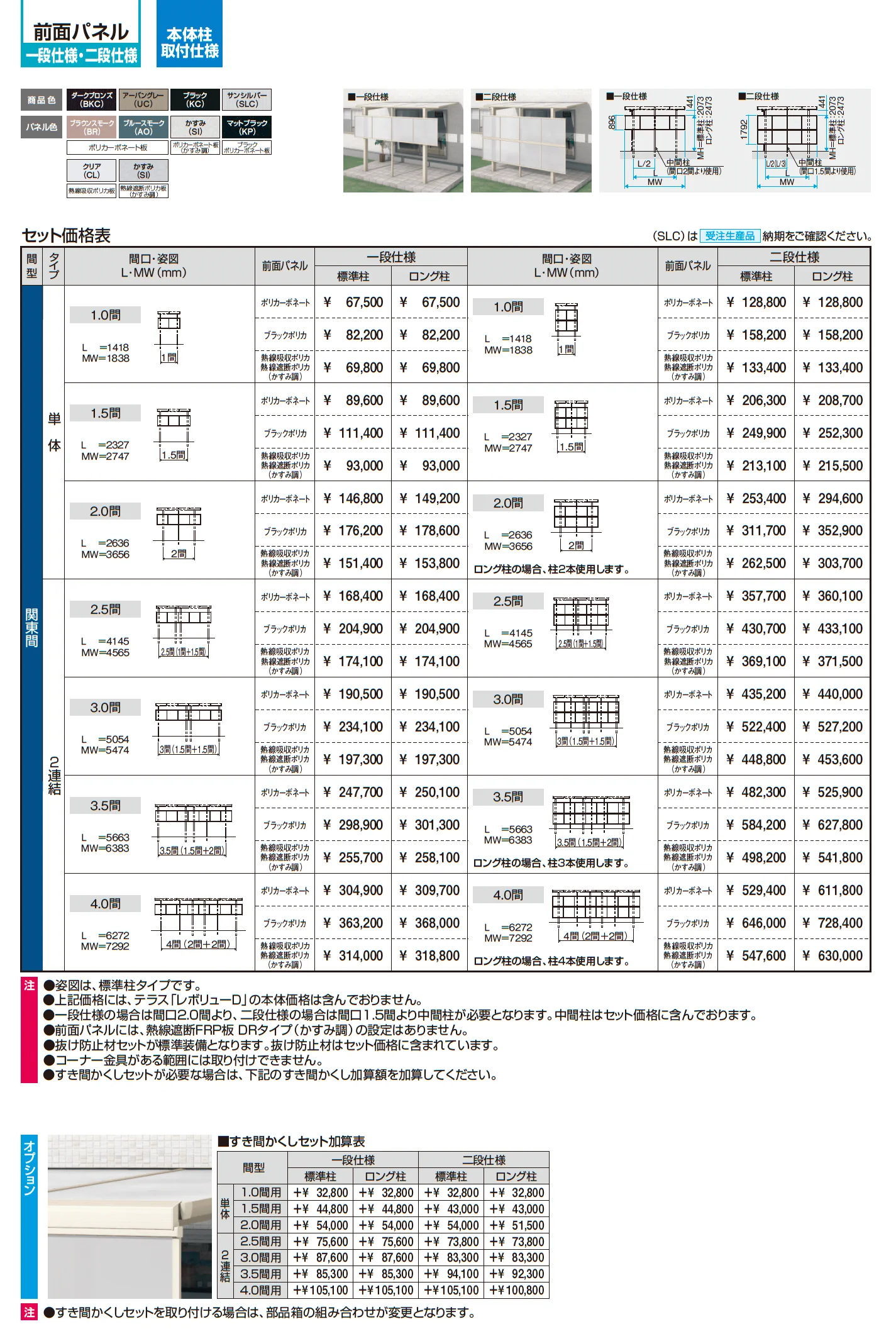 レボリューD(HD型 600タイプ)_価格_2
