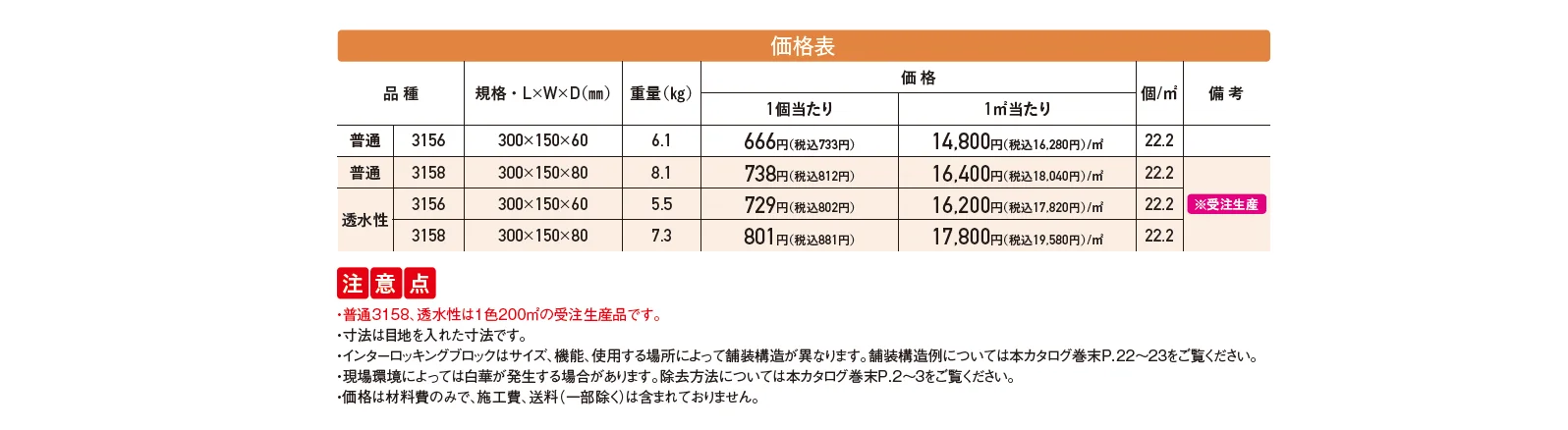 ラッフルペイブ【2025年版】_価格_1