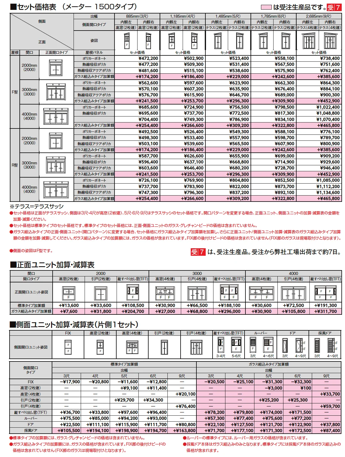 サニージュ F型 土間納まり メーター【2024年版】_価格_2
