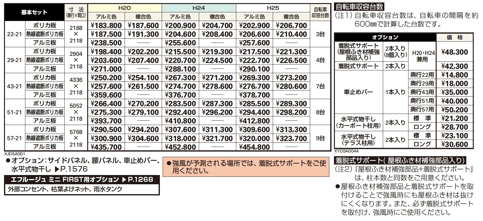 エフルージュ ミニ FIRST 600タイプ 基本セット【2023年版】_価格_1