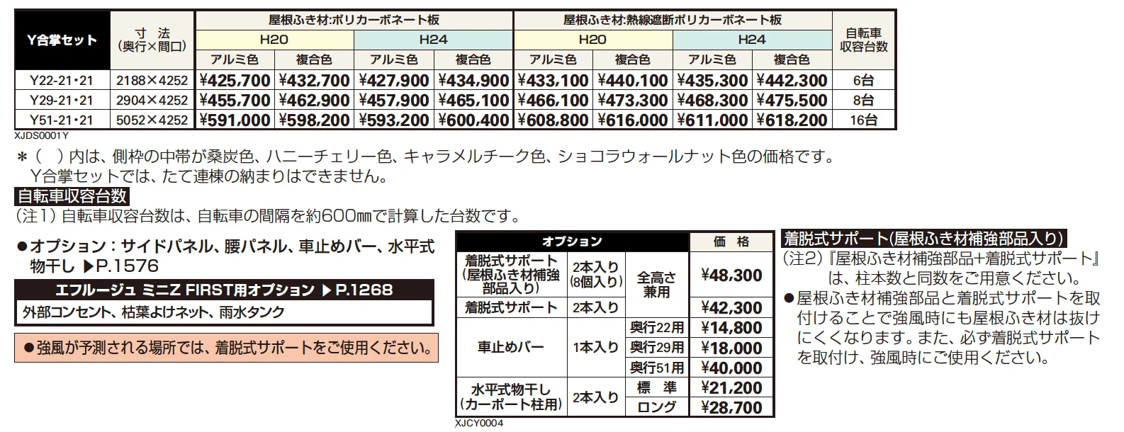 エフルージュ ミニZ FIRST 750タイプ Y合掌セットオプション サイドパネル【2023年版】_価格_1