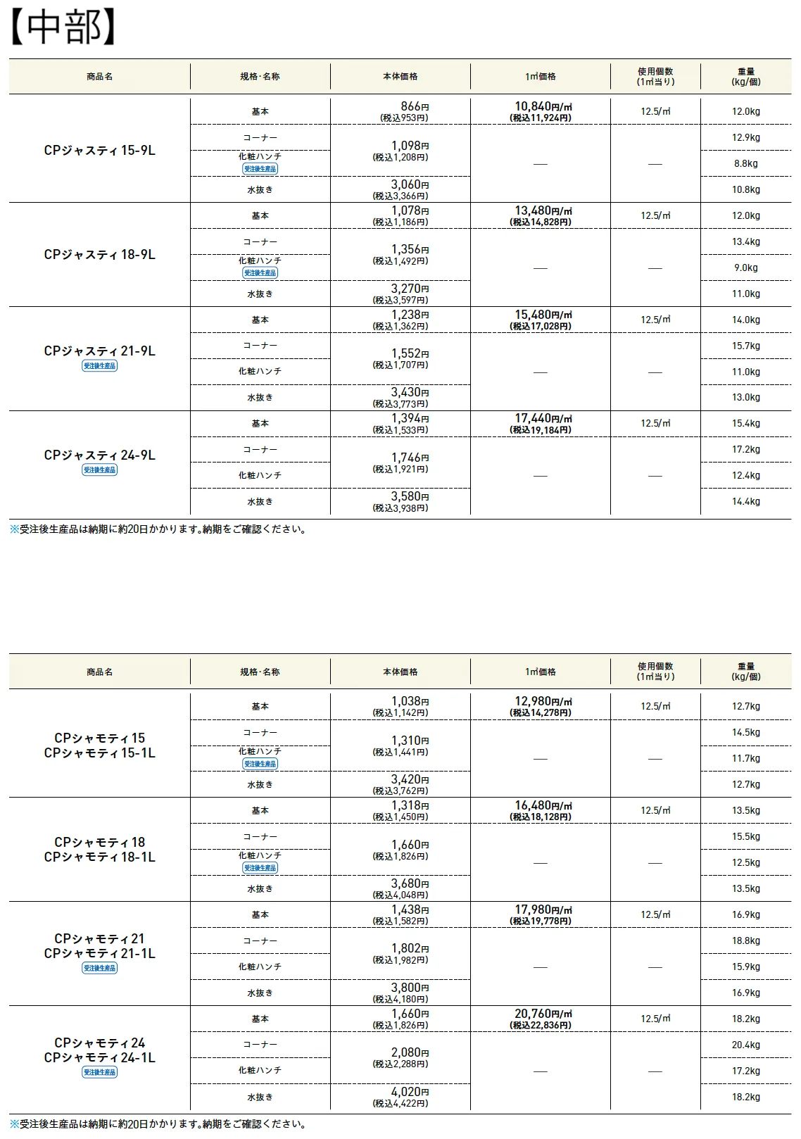 CP型枠【2025年版】_価格_2