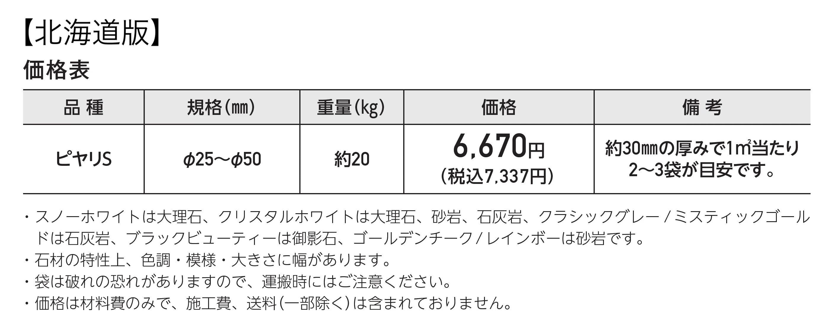 ピヤリS_価格_2