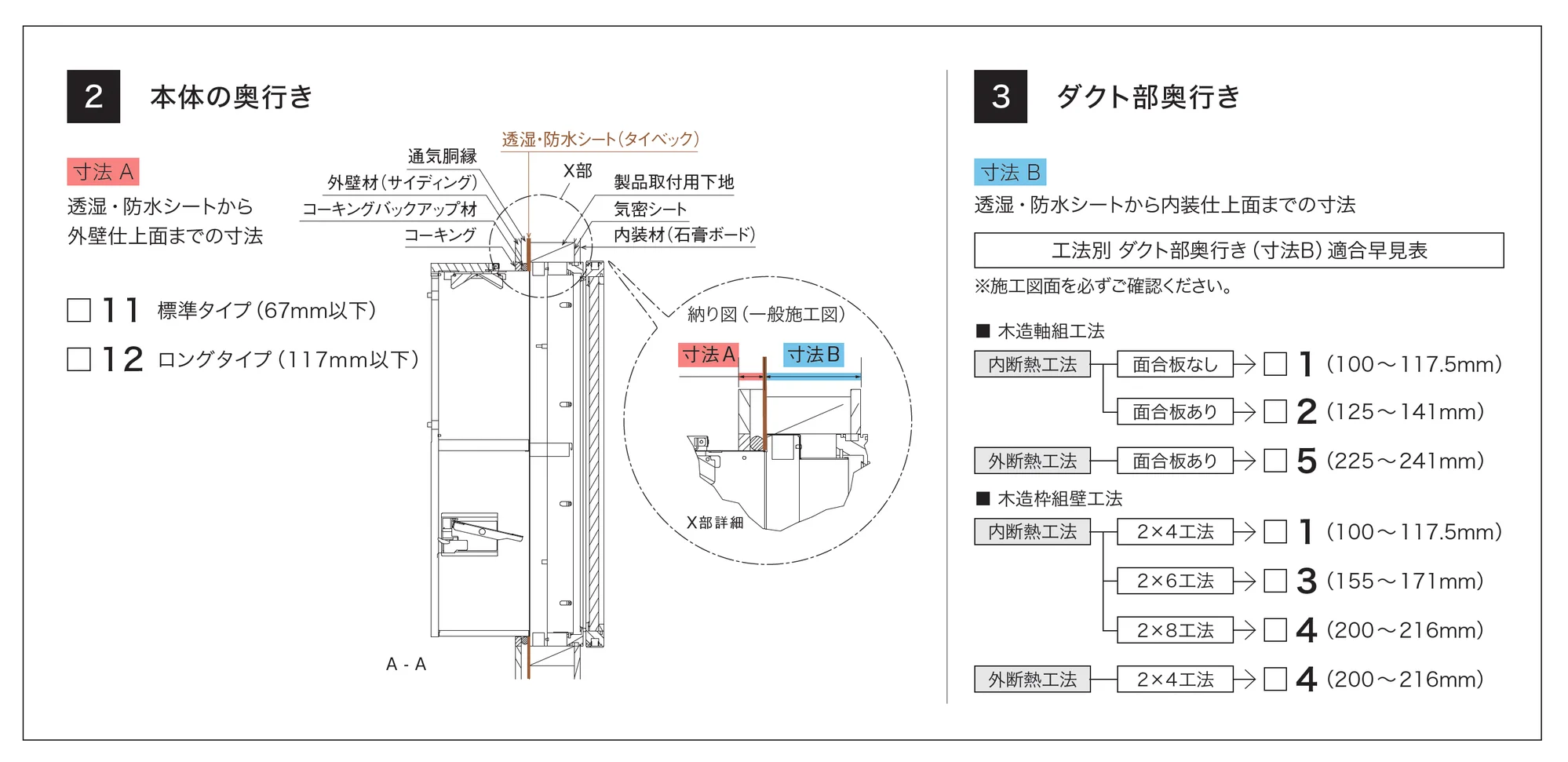 貫通配達ユニット_価格_3